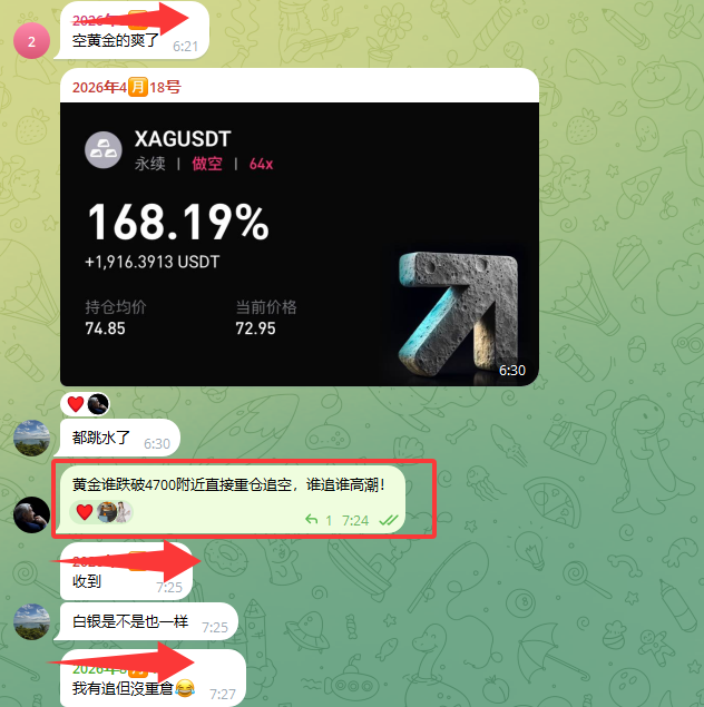 共振交易系统～必到哥 tweet media