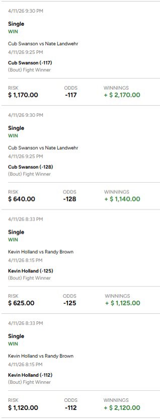 Forgot to post these from last night since I’m not active on X very often. But man I love the UFC 😂