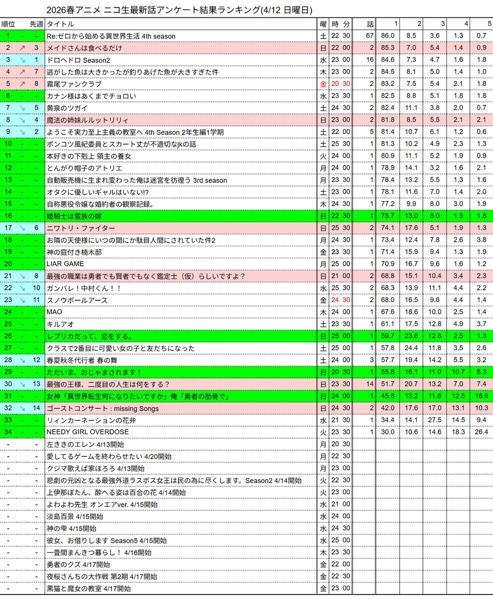 ネットの反応画像