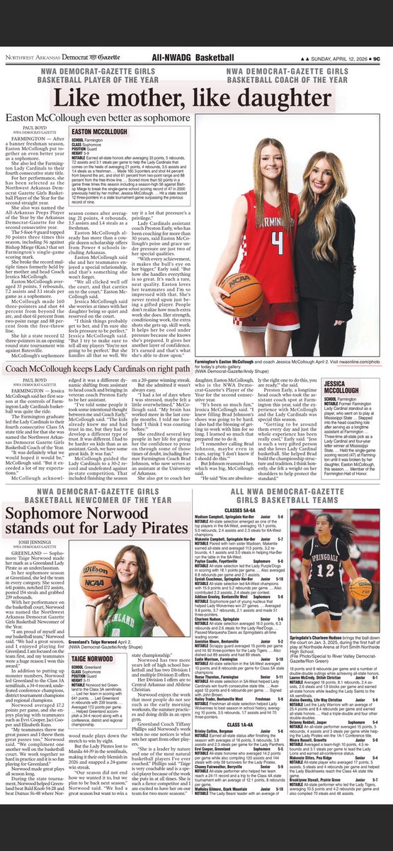 PRHS_LadyHawks's tweet photo. Congratulations to @makenzie.stites for being named All NWA Democrat Gazette team! We are proud of you!
#HawksFly https://t.co/E3sxBDTssy