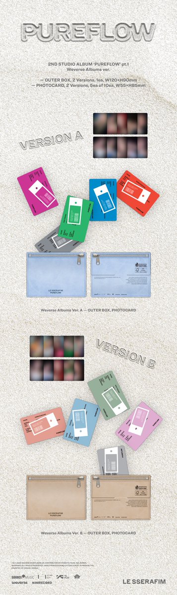 LE SSERAFIM tweet media