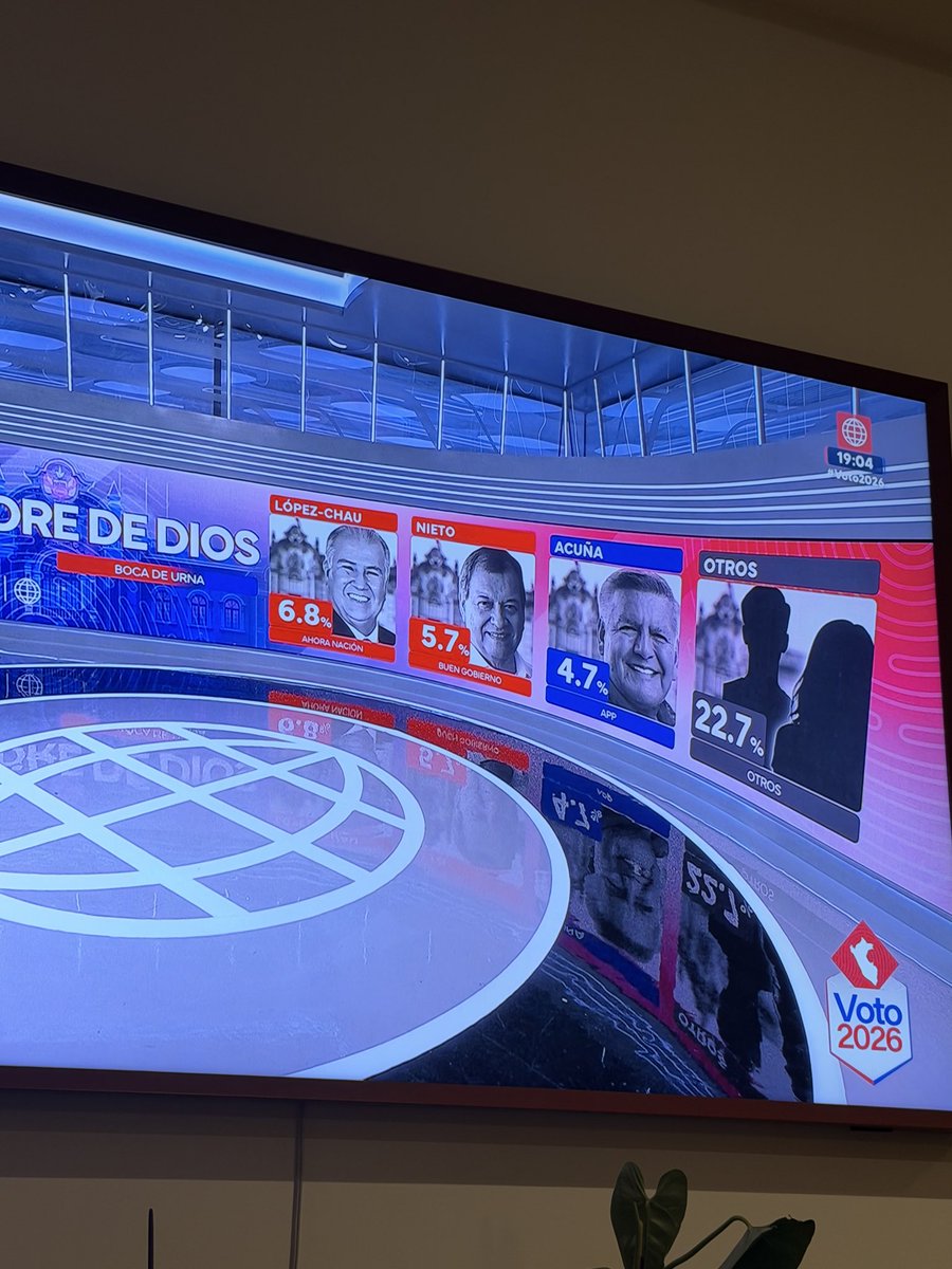 Evelyn Valladolid tweet media