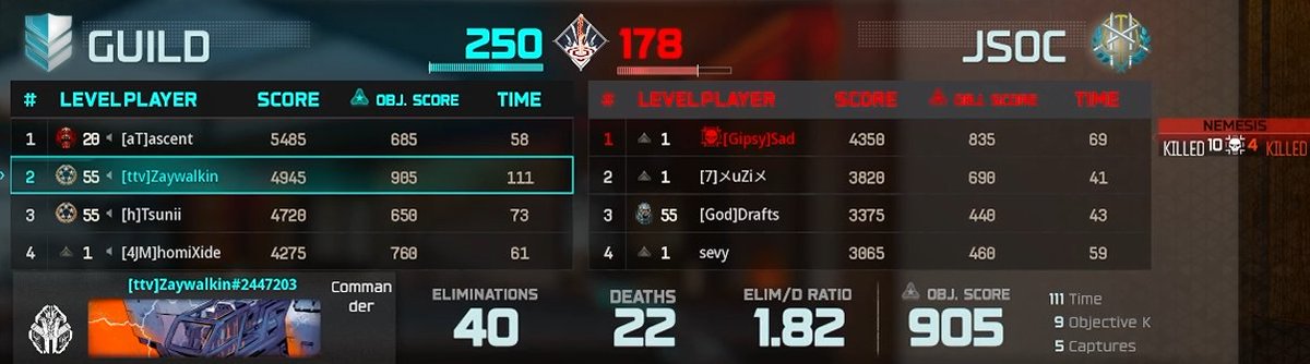 zaywalkin9's tweet photo. . @SlainGGs 3-1 vs atlantis esports round 2 of winners. Gg to Drafts Sad Sevy and Uzi. S/o @rTsunii @ascznt @homixidefr There fucking gross. #nogametime #noscrims #nonothing https://t.co/xVAASv44Sn
