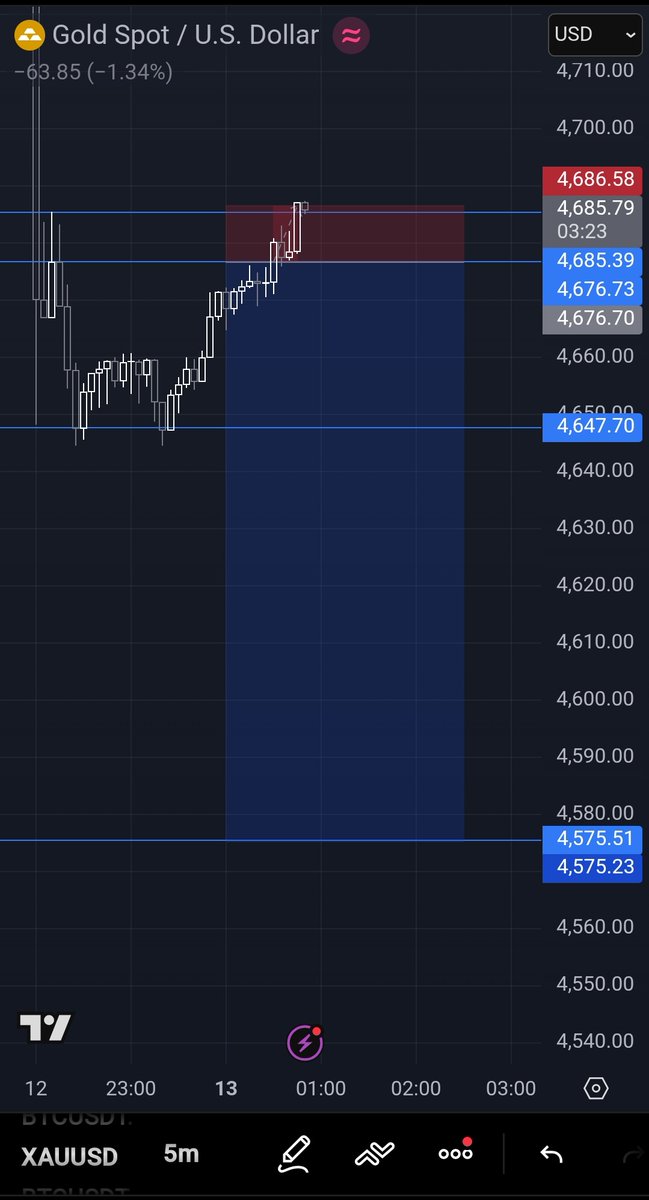 Executioner.🥷🏾 tweet media