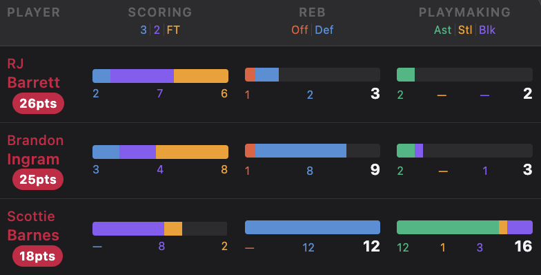 BoxScoreHQ tweet media