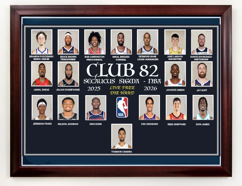 Club 82 (games played).
The class of 2026.