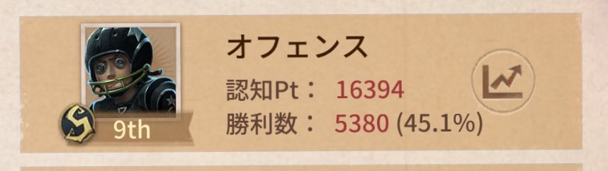 ツーテー|Tuutee tweet media