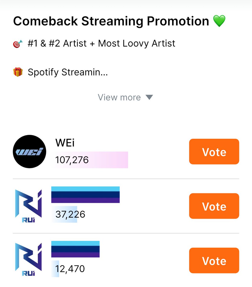 RUiReminders's tweet image. [🚨] ~1 HOUR LEFT‼️

We have a chance to win! Please help if you can!

🗳️ kooky.io/content/reward…
🎯 Top 2
⏰ ~11 AM KST ⚠️
🌟 How to earn Kookys: kooky.io/content/magazi…

#위아이 #WEi #SAVE @WEi__Official