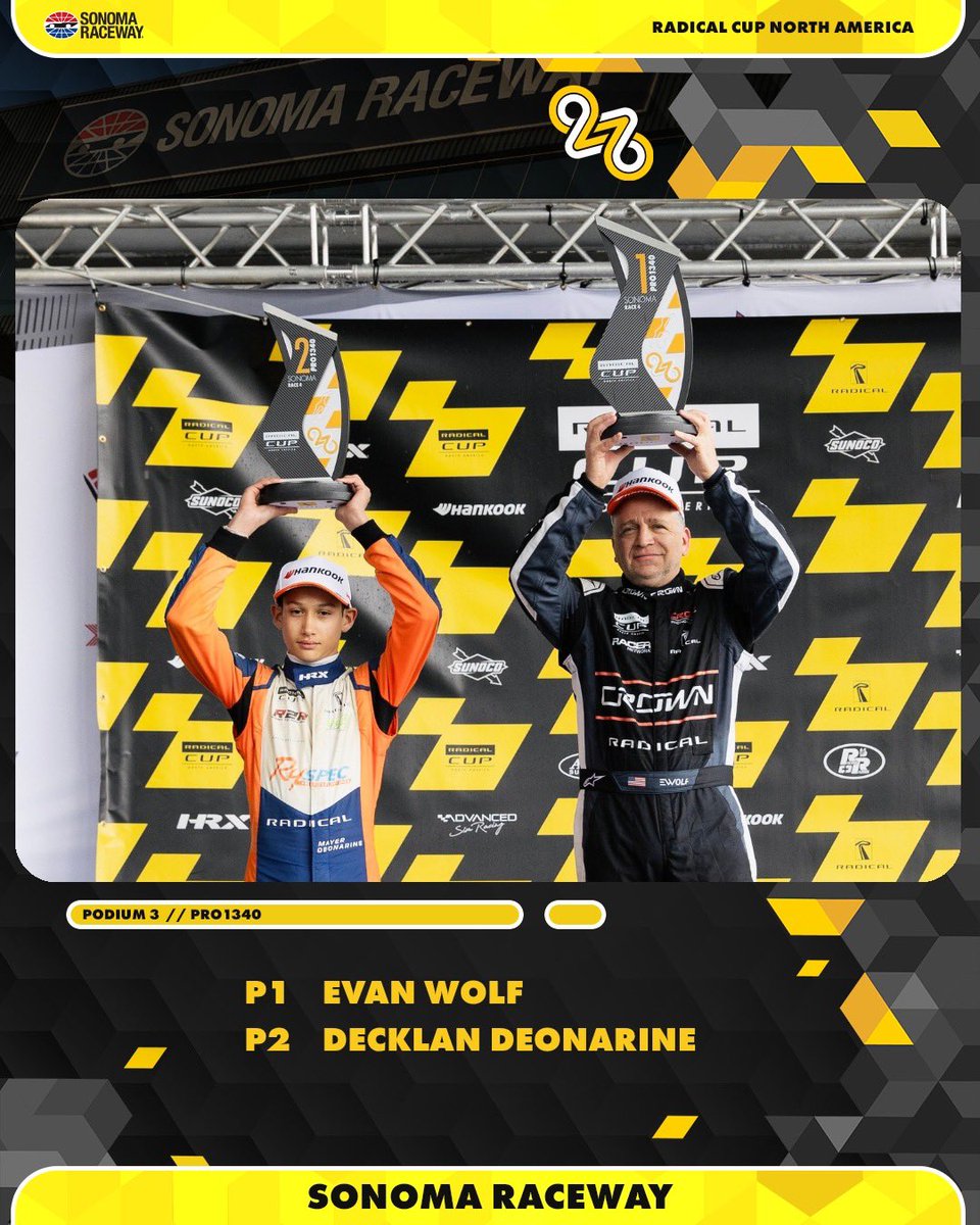 RadicalCUP's tweet photo. Your final podium finishers of the weekend! That concludes another awesome weekend at the track!

#RadicalCupNorthAmerica / #RadicalCup / #BeRadical / #RadicalCupNA / #BecauseRadical / @hankooktireusa / @radicalmsport / @racesonoma https://t.co/KvPeiyjBe2
