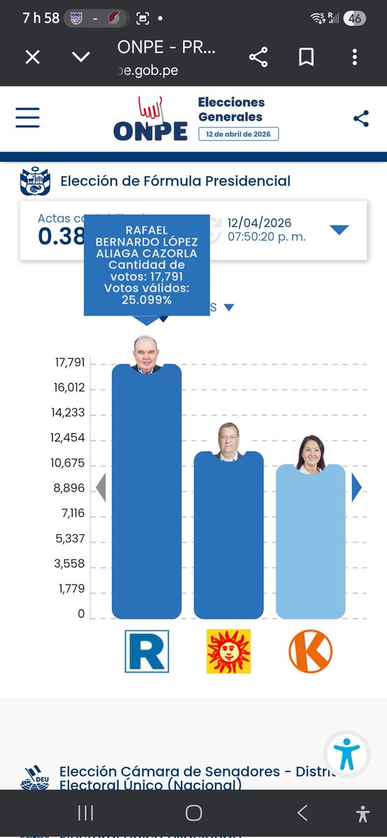 Eduardo Boza tweet media