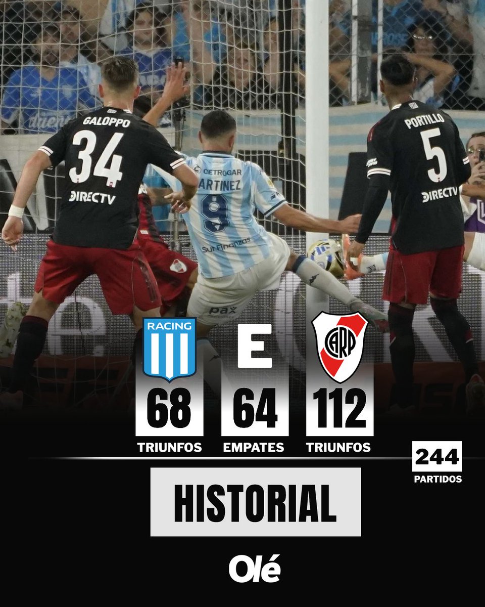 Medio River tweet media