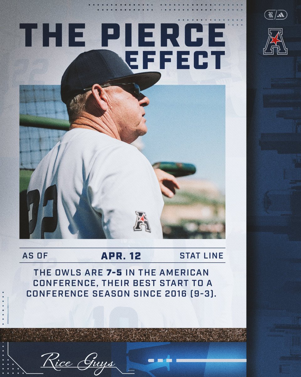 Rice Baseball tweet media