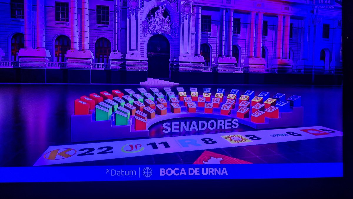 Realmente ASKEROSO...
