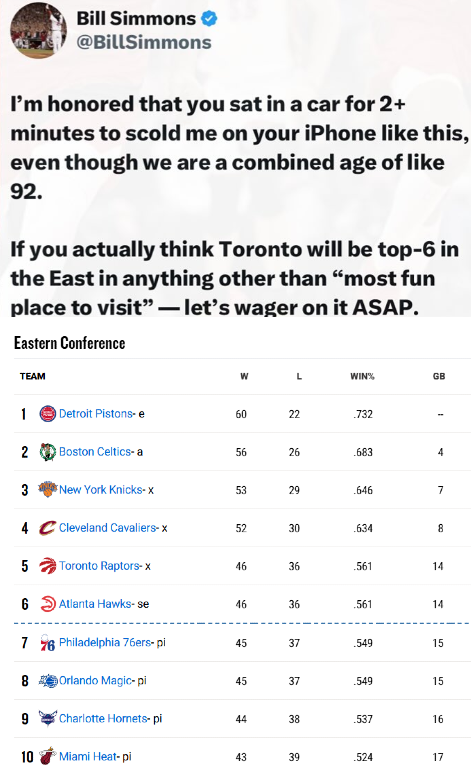 Roty Scottie Barnes tweet media