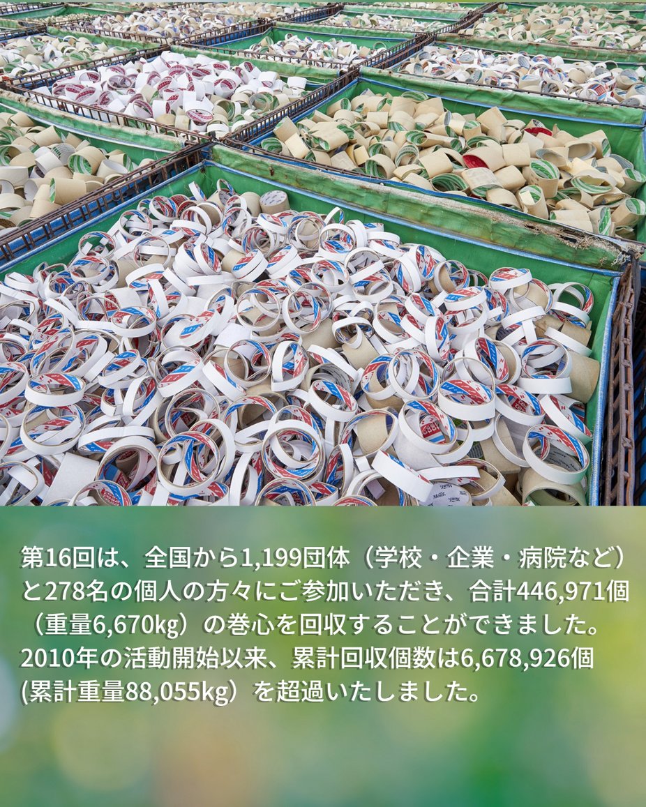 ニチバン株式会社 NICHIBAN CO.,LTD. 公式 tweet media