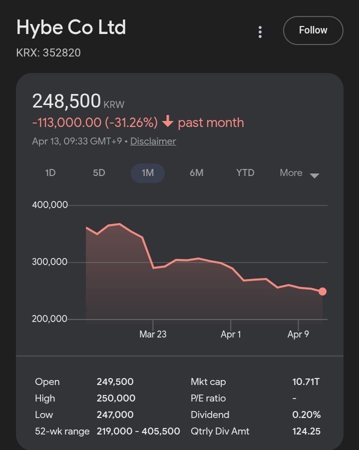 AyleeOT7🐹🦌 tweet media