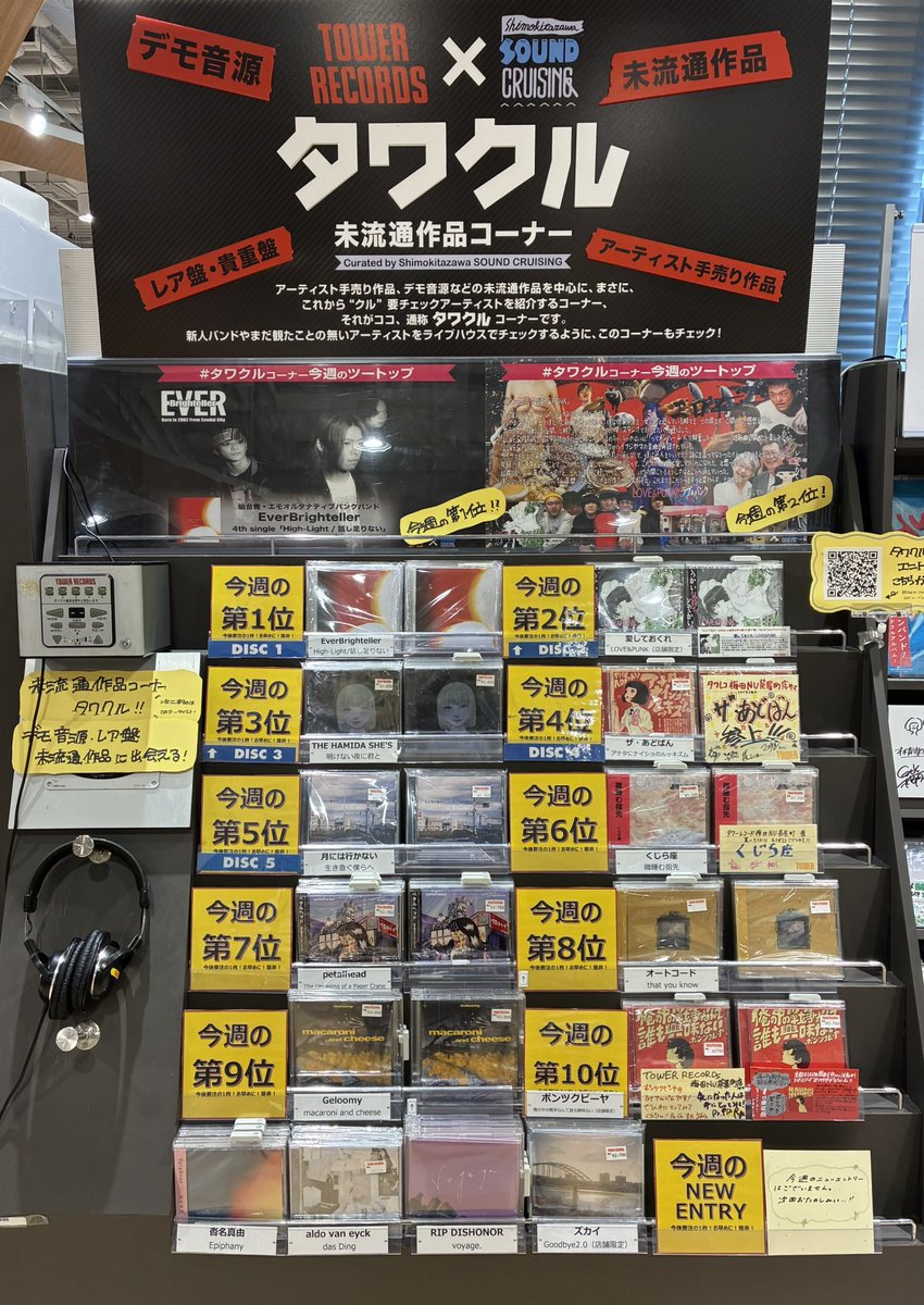 【タワクル / タワクル関西】

タワクル最新ランキング発表！

1位 EverBrighteller 
2位 愛しておくれ
3位 THE HAMIDA SHE'S 
4位 ザ・あどばん　
5位 月には行かない

今週の第1位は EverBrighteller が獲得！
おめでとうございます ⋆˖ ࣪⭑