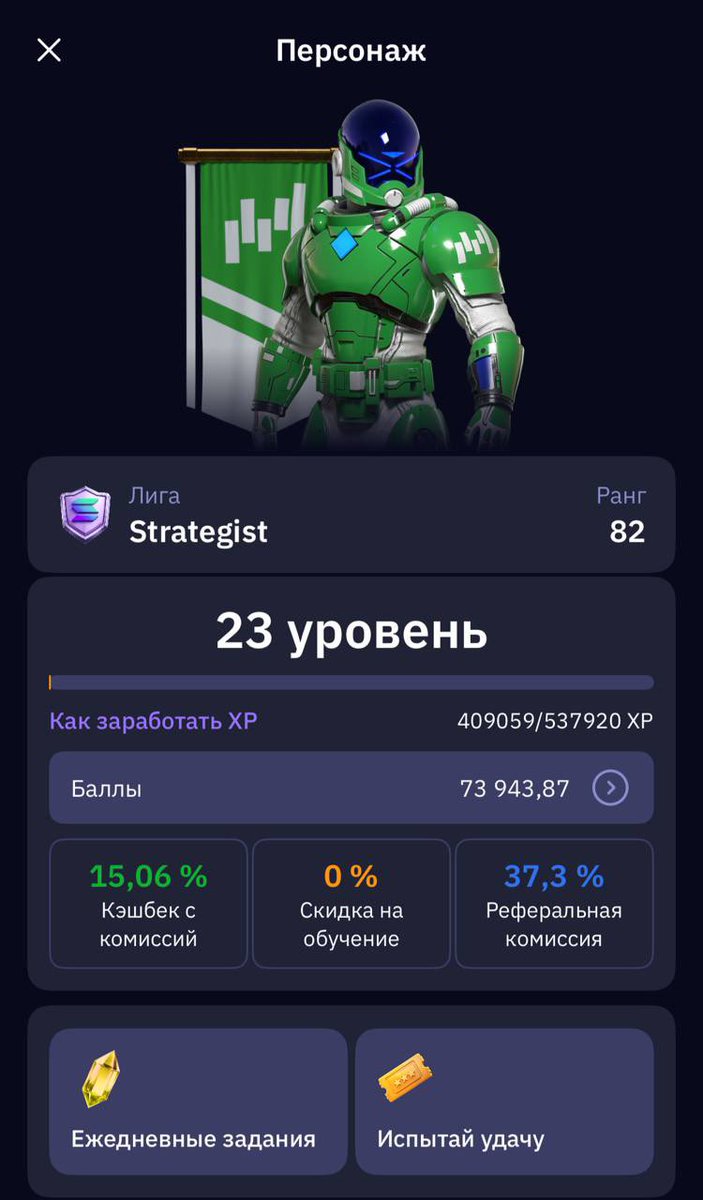 igorpostov6's tweet image. Level 23 already 🚀

Not just trading — building strategy.
Not just points — building position.

EVEDEX is rewarding consistency.
Still grinding, still climbing 👀

#EVEDEX #Crypto #Trading #Web3 #Airdrop #DeFi