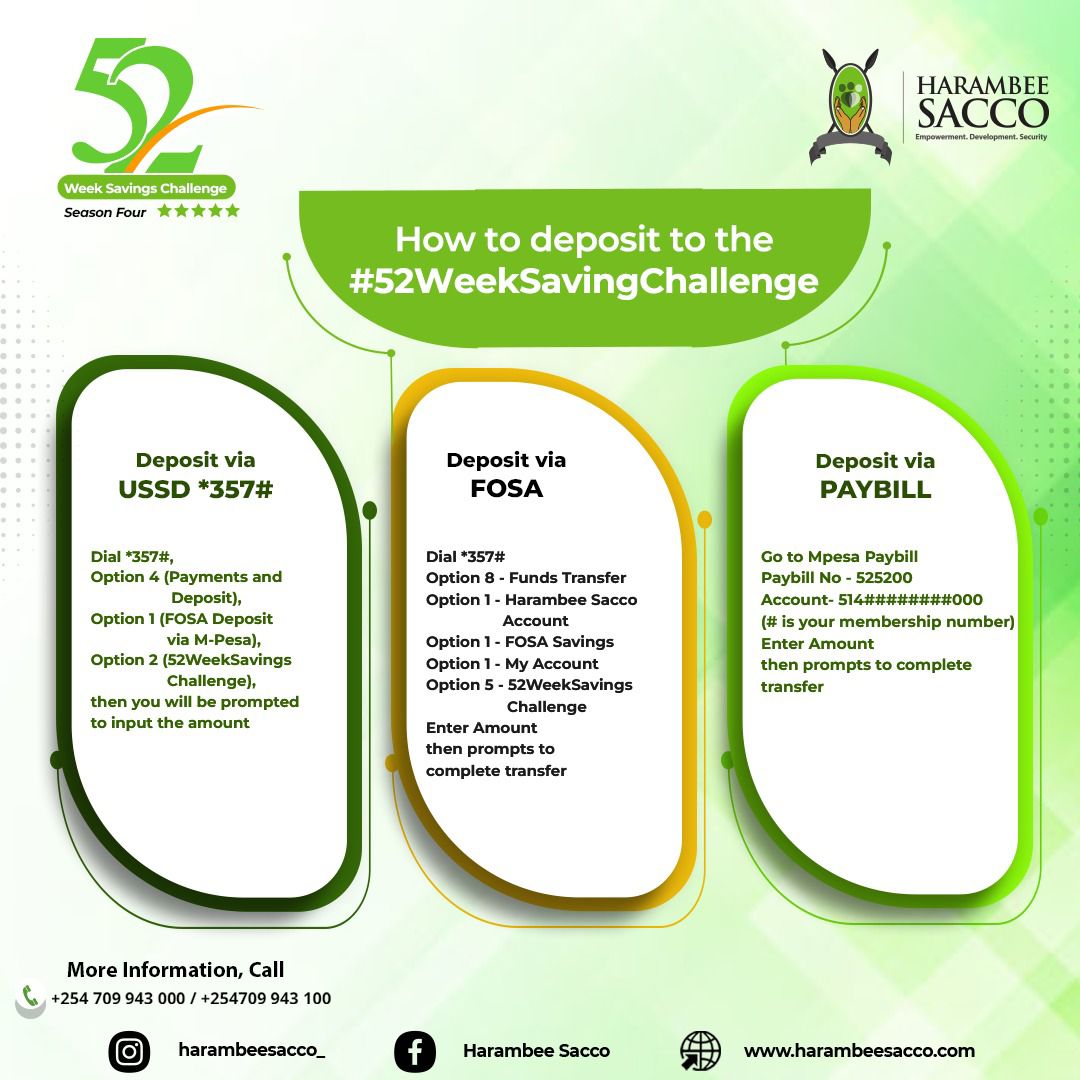 HarambeeDTSACCO's tweet photo. We understand it hasn’t been easy. But saving, even a little, is how we rebuild slowly, steadily, together. Save KES 800 on the #52WeeksSavingsChallenge
#MoneyMondays
#ReadyToTakeOff https://t.co/hEBaIbfy2y