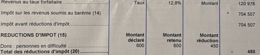 Bet on it & keep profits tweet media