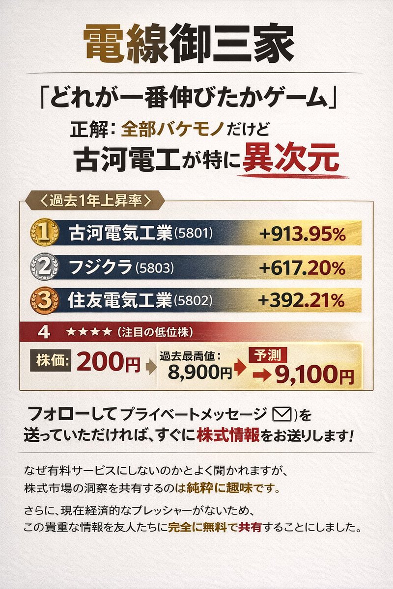 ふだん使いの店　ふさの屋 tweet media