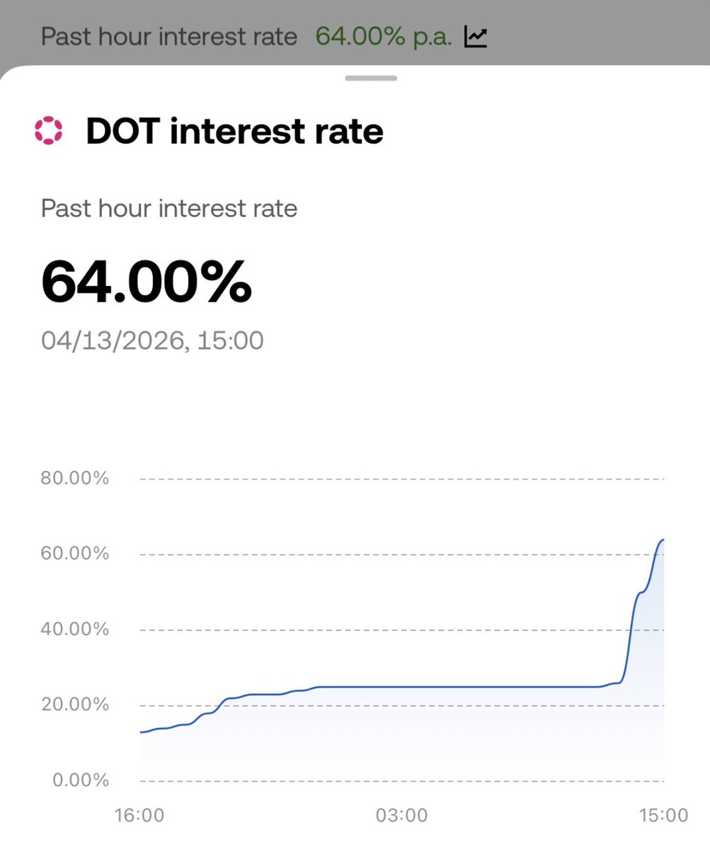 BTC_APPLE🇰🇷 tweet media