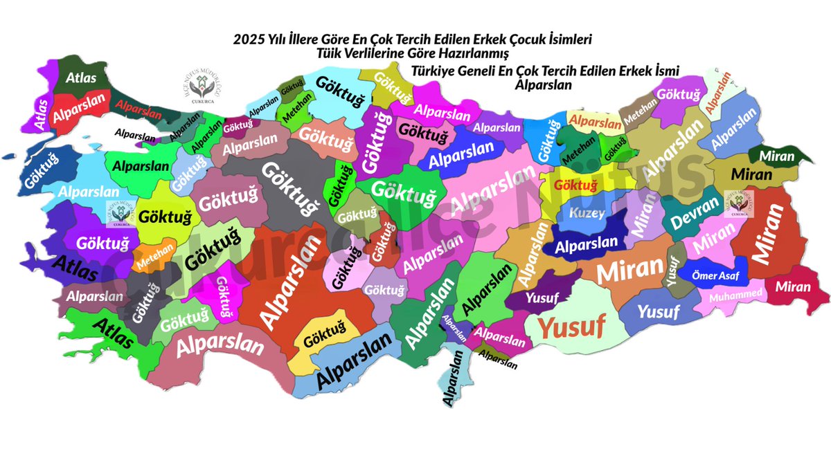 2025 yılı kapsamında Şehir şehir en çok tercih edilen ve Nüfus Müdürlükleri tarafından Tescil edilen Erkek isimleri

<a href="/TCNufus/">Nüfus ve Vatandaşlık İşleri Genel Müdürlüğü</a>
<a href="/itasyapan/">İbrahim Taşyapan</a>
@Hakkarivaliligi
<a href="/cebeciemrem/">Yunus Emre Cebeci</a>
<a href="/CukurcaKaymakam/">Çukurca Kaymakamlığı</a>
<a href="/hakkari_nufus/">Hakkari İl Nüfus ve Vatandaşlık Müdürlüğü</a>
<a href="/SabriAslanx/">Sabri ASLAN</a>

#HayatınızınHerAnında 
#Hakkari 
#Çukurca