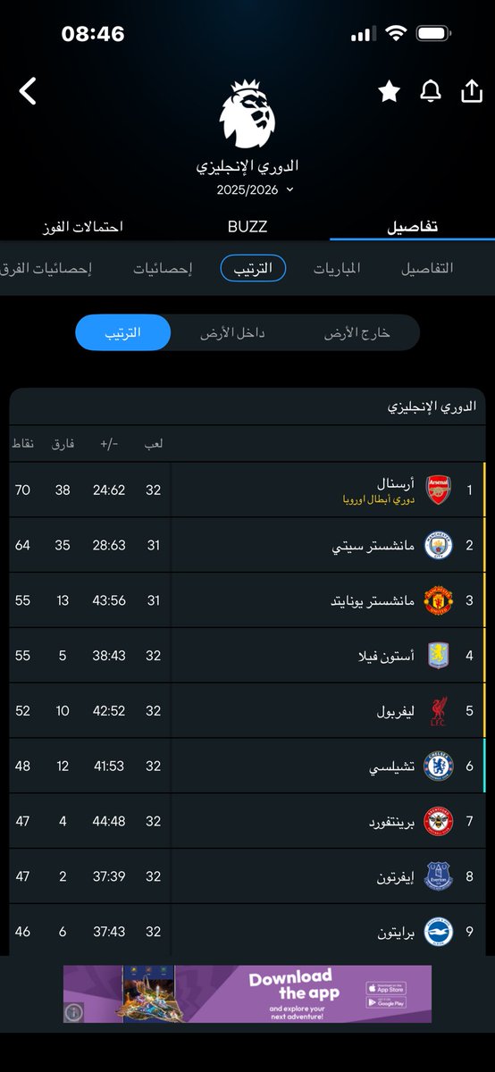 Abdullah tweet media