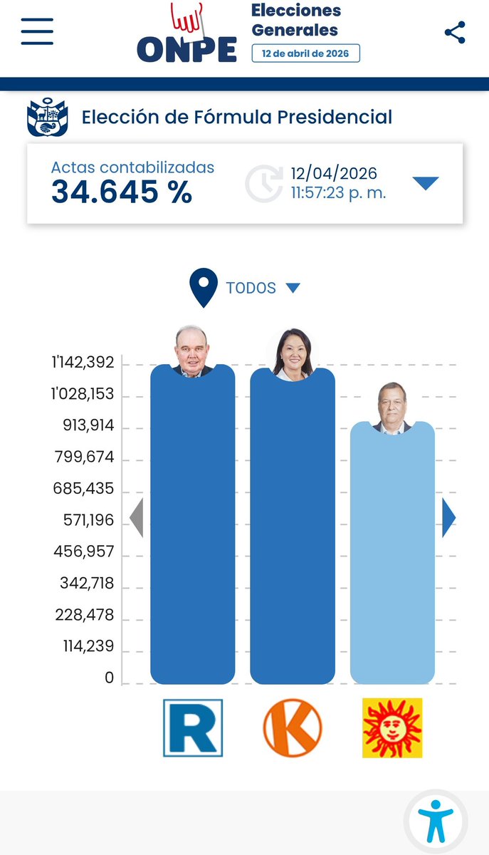 Michella ❤️ tweet media