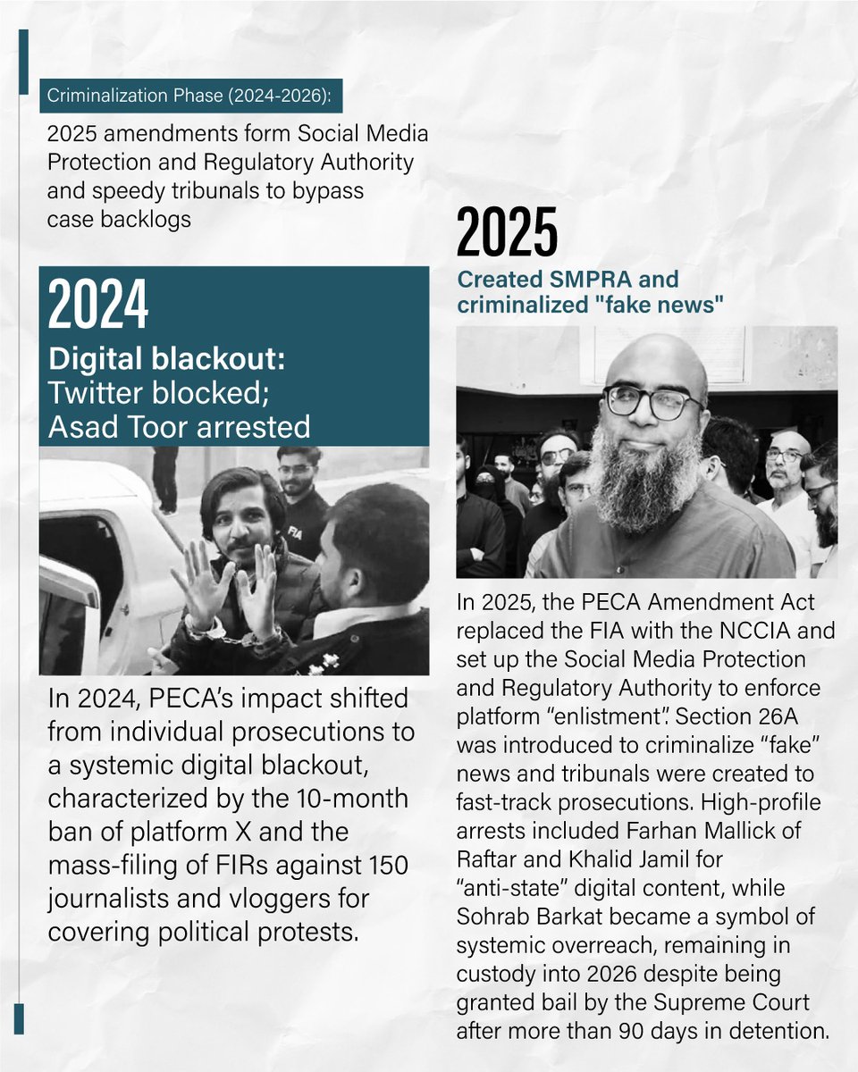 Human Rights Commission of Pakistan tweet media