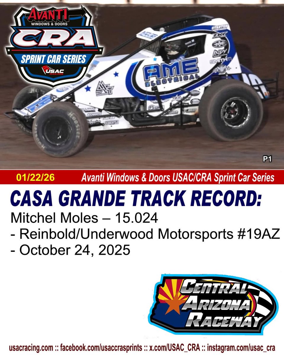 USAC/CRA Sprint Cars tweet media