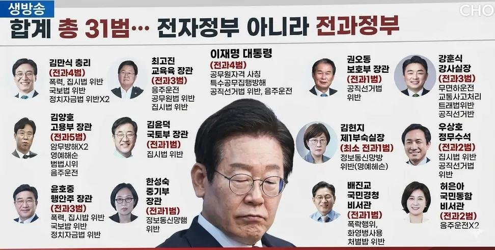 Free Republic of Korea 🇰🇷🇺🇲🇯🇵🇮🇱🇧🇷🇮🇷 tweet media