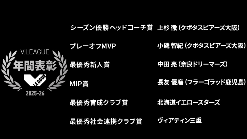 Vリーグ公式 tweet media