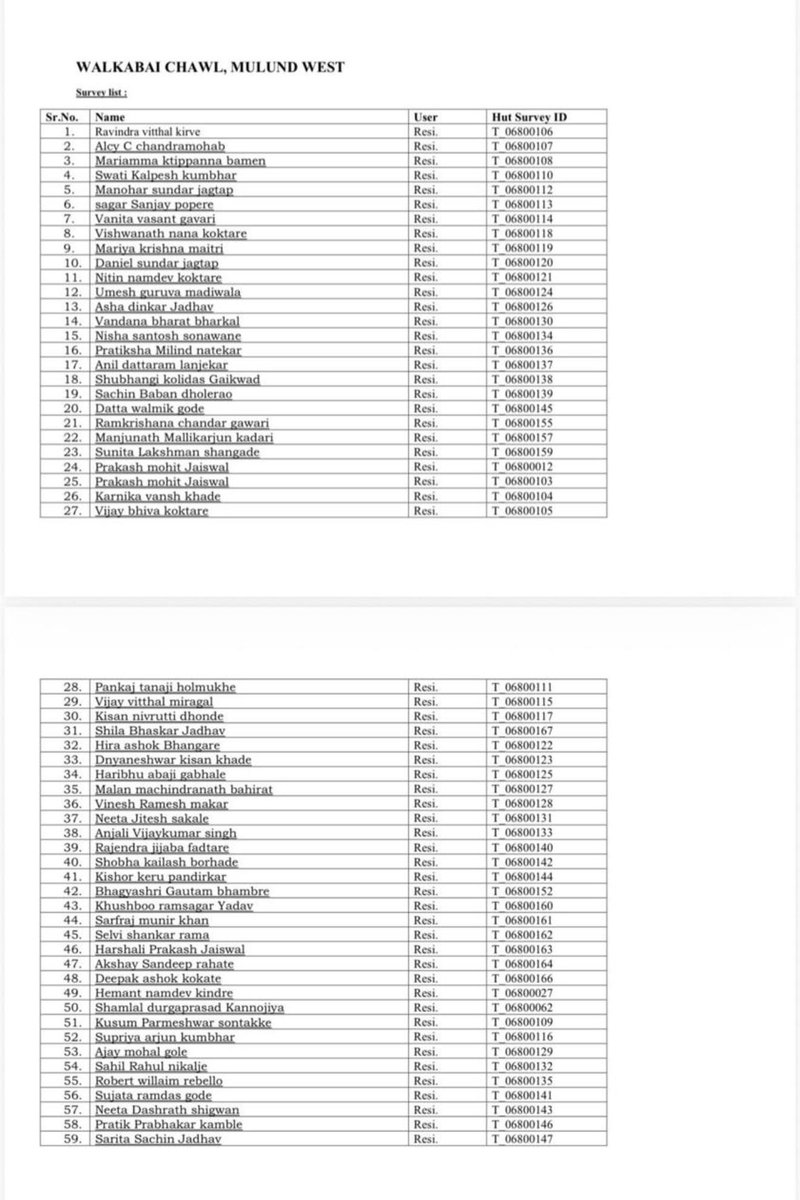 jskeshriya's tweet photo. Did #CEO #SRA find the ‘Ghost’ Amol Pawar (Employee of SRA) who is expert in “adding” #Illegal &amp; #Ineligible #Slum dwellers/#Tenants at Walkabai Chawl, #Mulund west ?

He charges ₹7-10 #lakhs from Poor Slum dwellers as #Bribe , he says “Paisa sab ko dena padta hai” 😡 https://t.co/bGfXnnl48g
