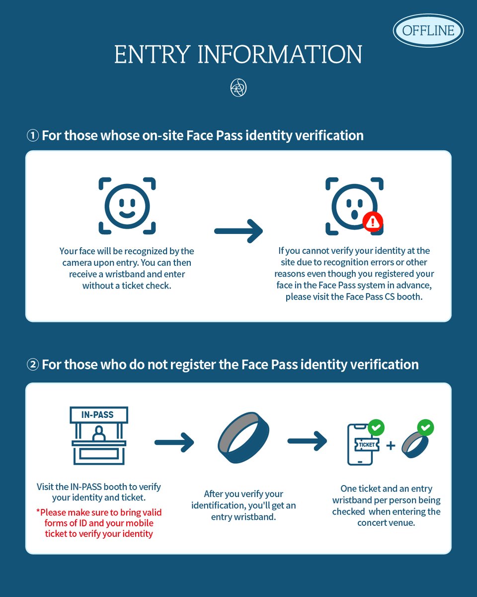 세븐틴(SEVENTEEN) tweet media
