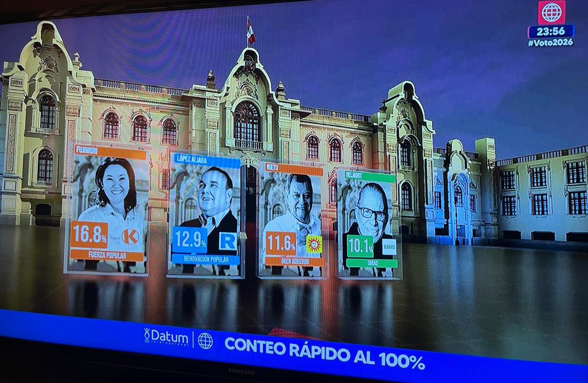 La Salita del SIN 🇵🇪 tweet media