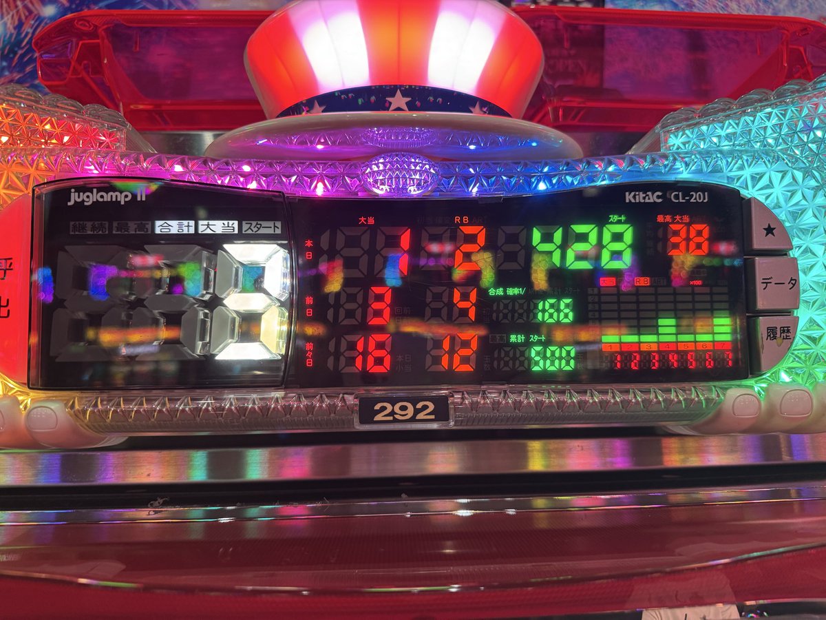 yottchan8888（パチンコスロットは遊びじゃねーんだよ👊生活かかってます） tweet media