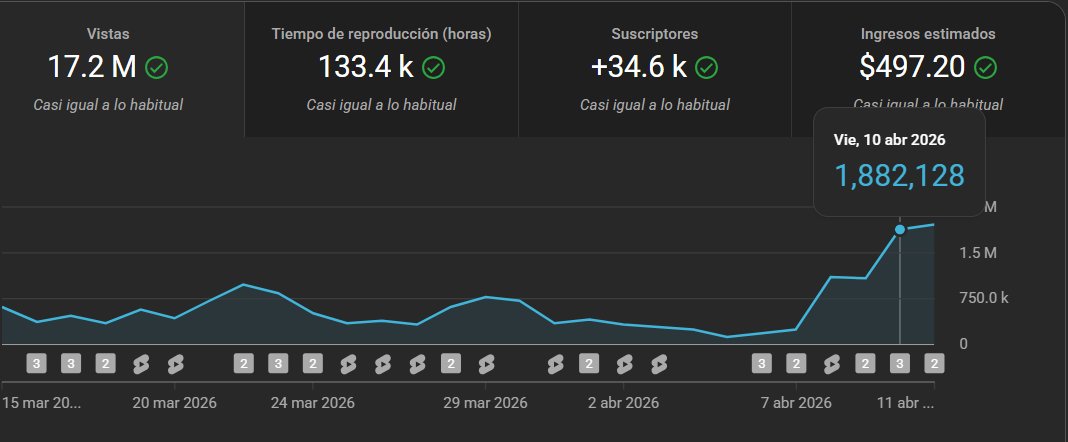 AndriwCol tweet media