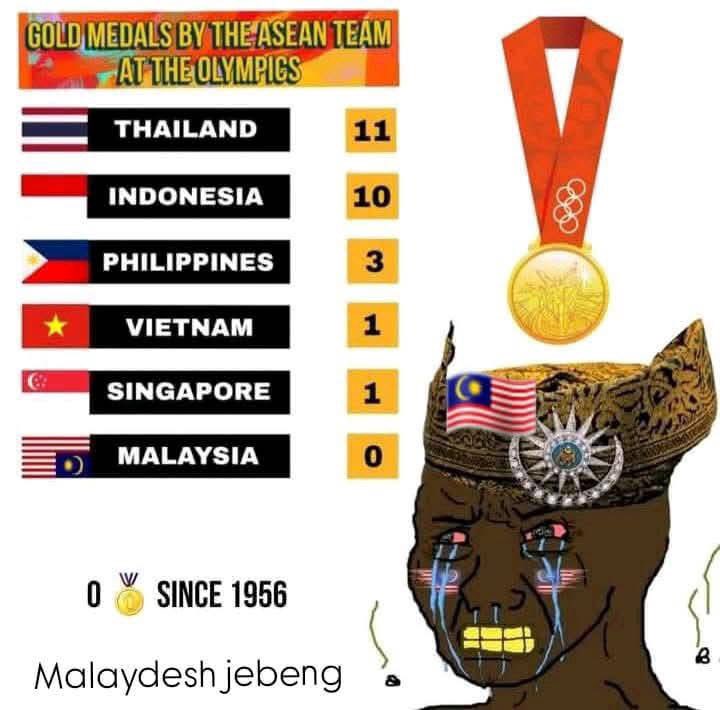 Malaydesh tweet media