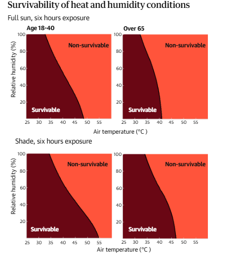 HealthAsia tweet media