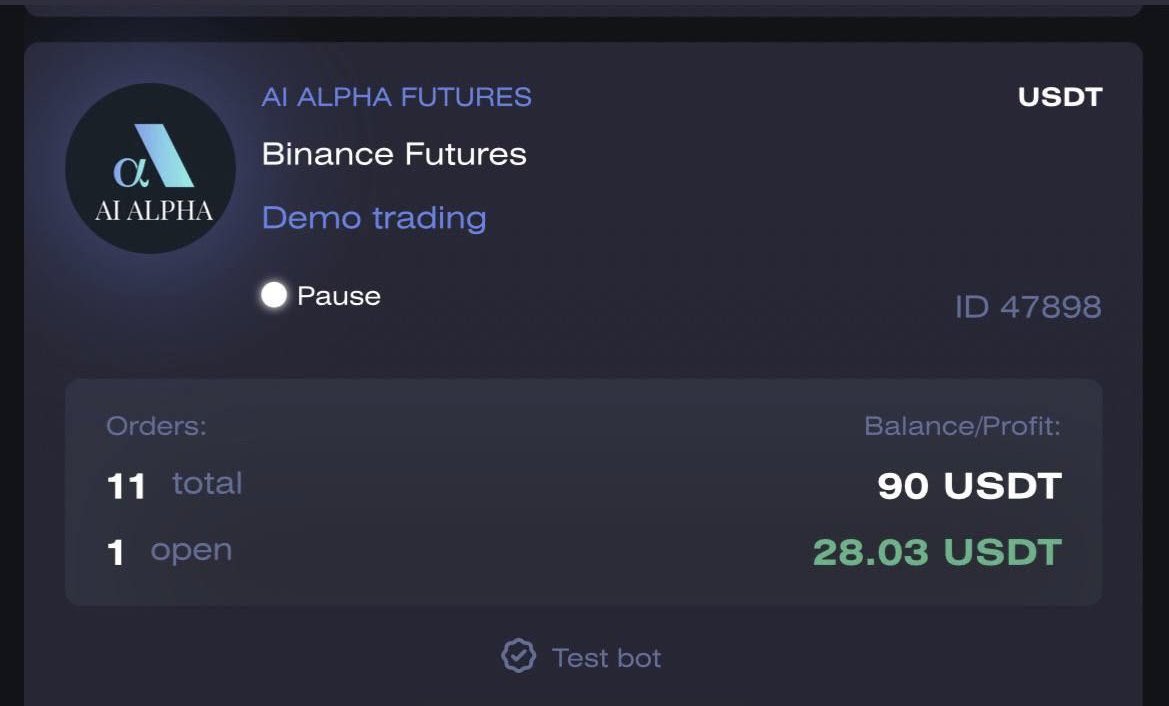 I’m pleased to share my trading results using <a href="/cryptorobotics/">CryptoRobotics</a> on Binance Futures.

This is just the beginning, achieved through demo testing, and you can explore it too.