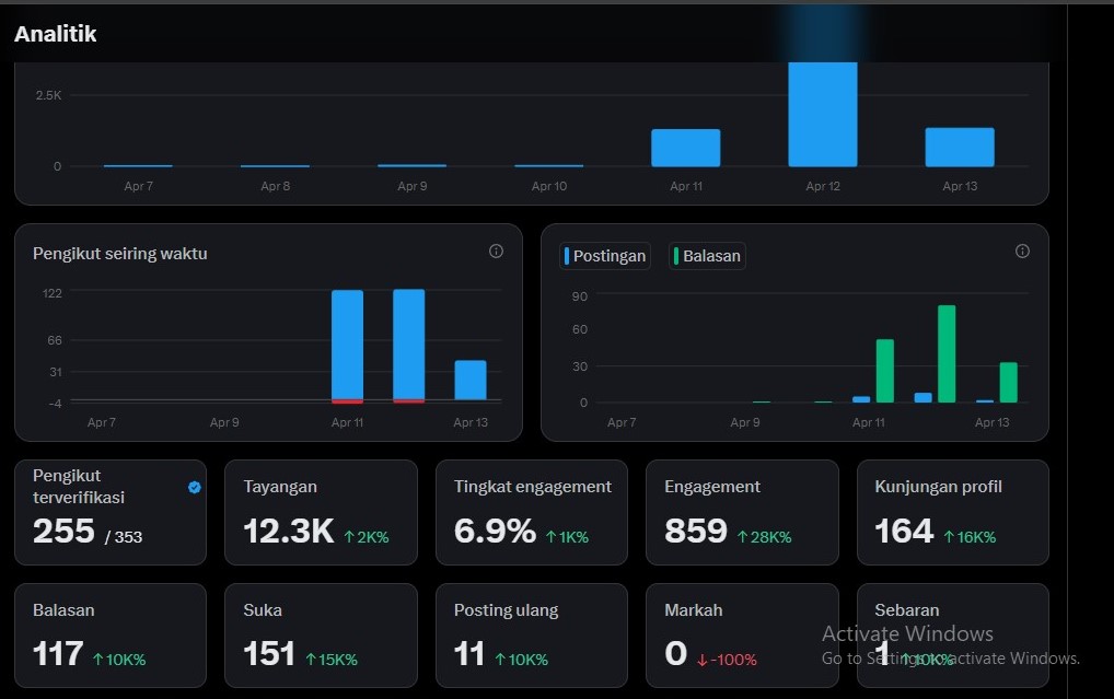 dirtydity tweet media
