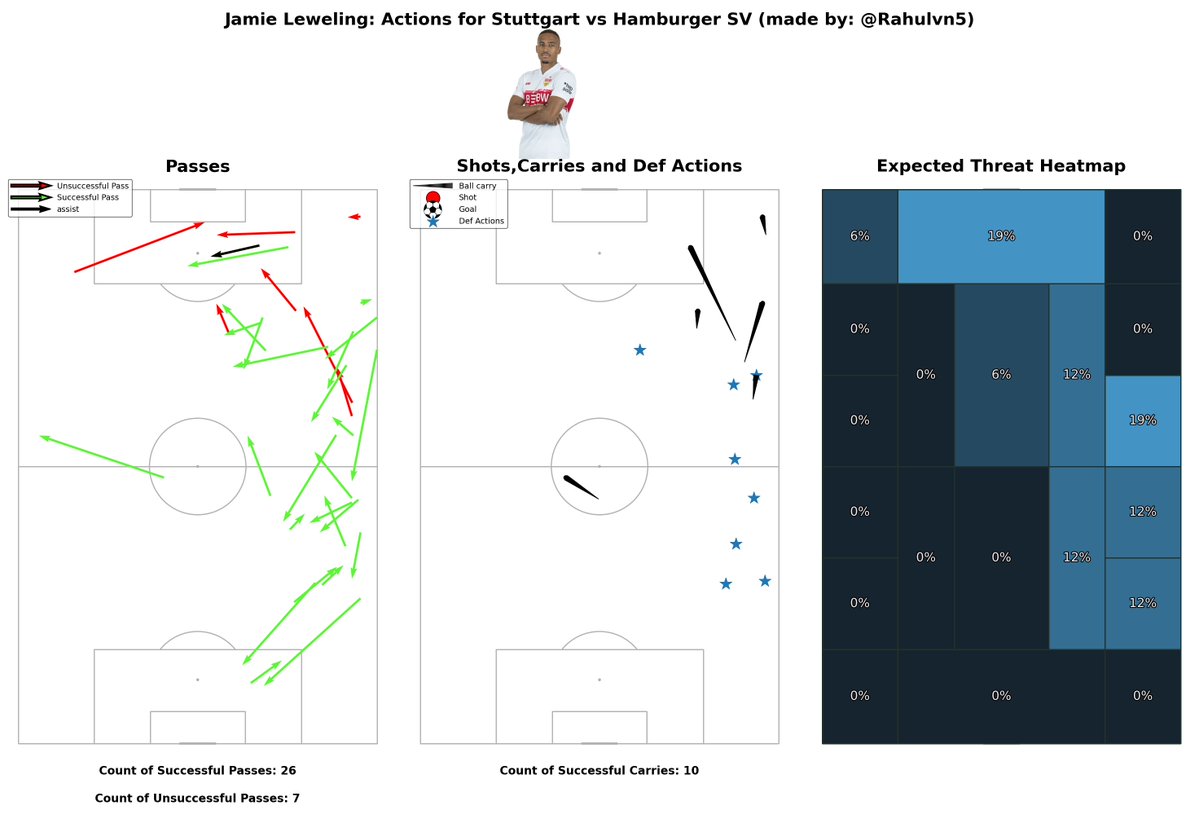 Don Lippi tweet media
