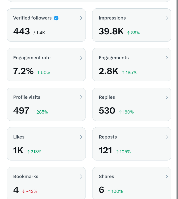 Emerson 🇳🇬 tweet media