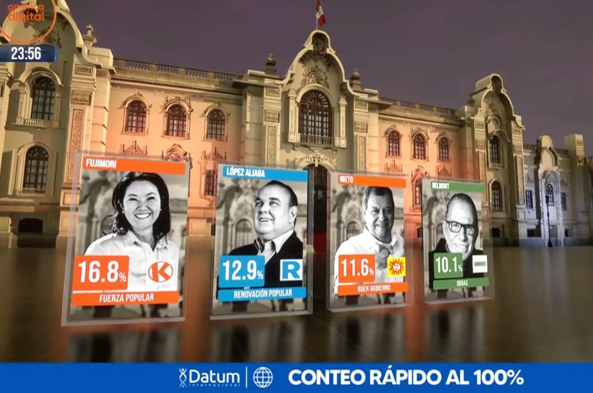 Voto Escondido 🔎 tweet media