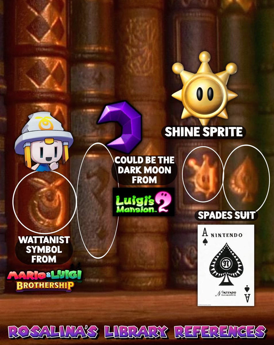 nintenbingo's tweet photo. 3/3 https://t.co/JBjUMNYSg9