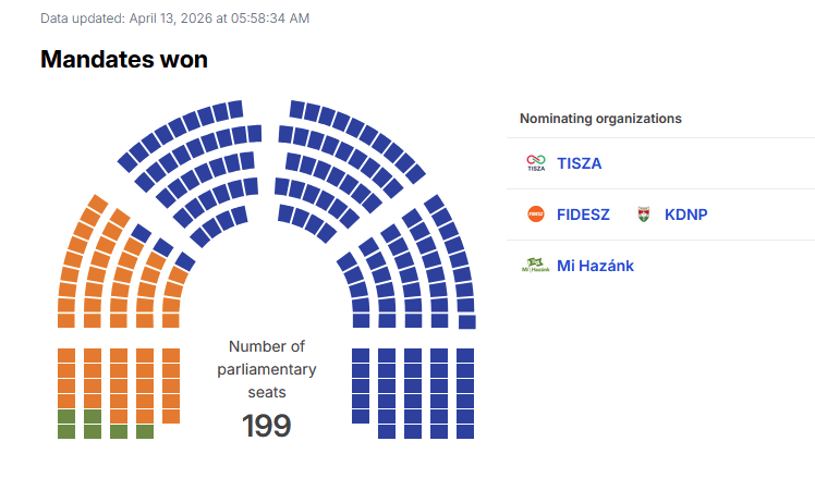 Jarosław Wolski tweet media