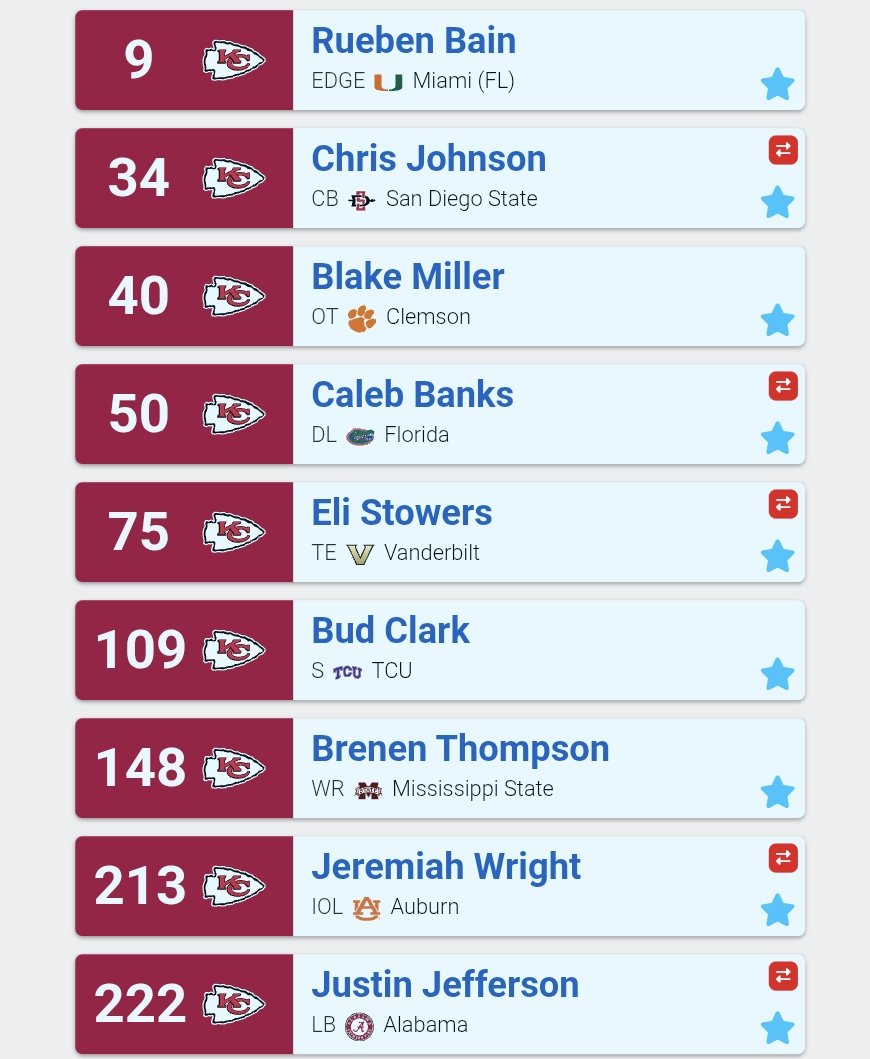 DelseanHart's tweet photo. My dream draft for the Chiefs is all set! 🏈 #Draft #Chiefs https://t.co/taSNJ0bQpb