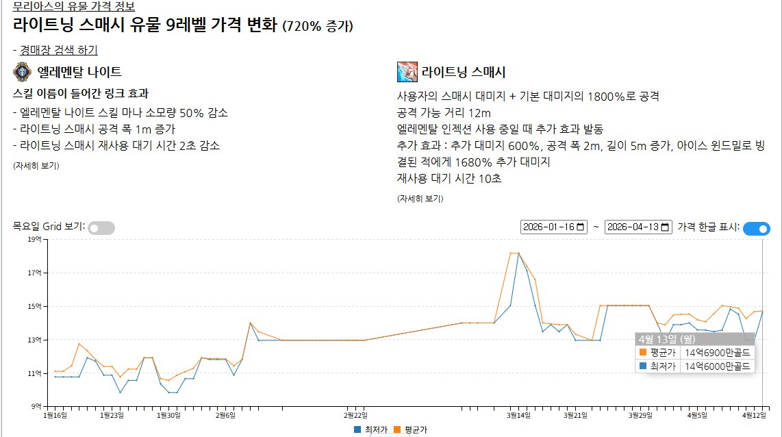 MAGOCO(상태:할아버지) tweet media