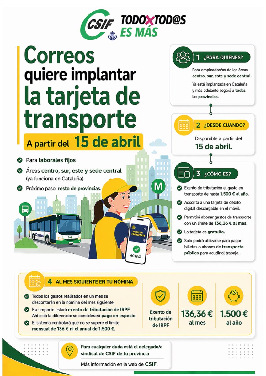 <a href="/Correos/">Correos</a> pretende poner en marcha a partir del 15 de abril la Tarjeta de Transporte, que ya está implantada en Cataluña, para los empleados/as de las áreas centro, sur, este y sede central.